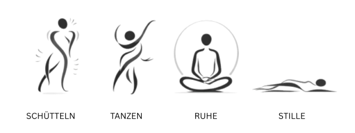 Kundalini Meditation nach Osho Passau